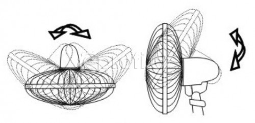 UFO ATSFI-01